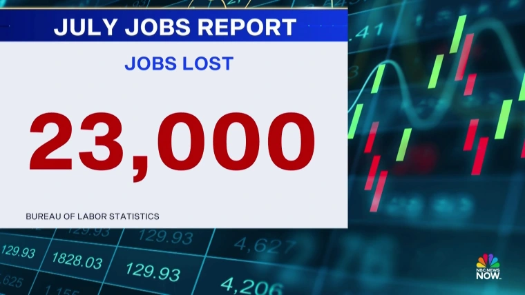 رکود در بازار کار آمریکا رکود در بازار کار آمریکا